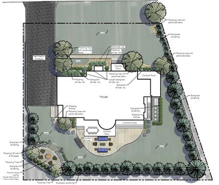 Overhead view of detailed landscape design plan with a HOUSE. Residential landscaping near me| Down To Earth Landscaping | Jackson New Jersey, USA (732) 833-7702